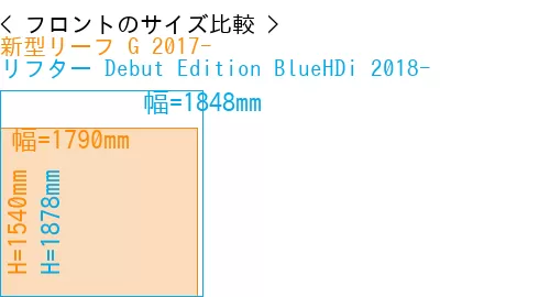 #新型リーフ G 2017- + リフター Debut Edition BlueHDi 2018-